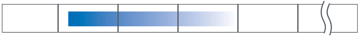 STG Output