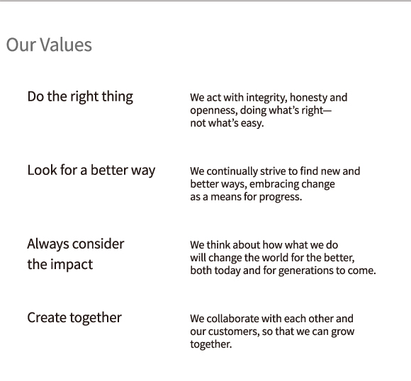 Our Values