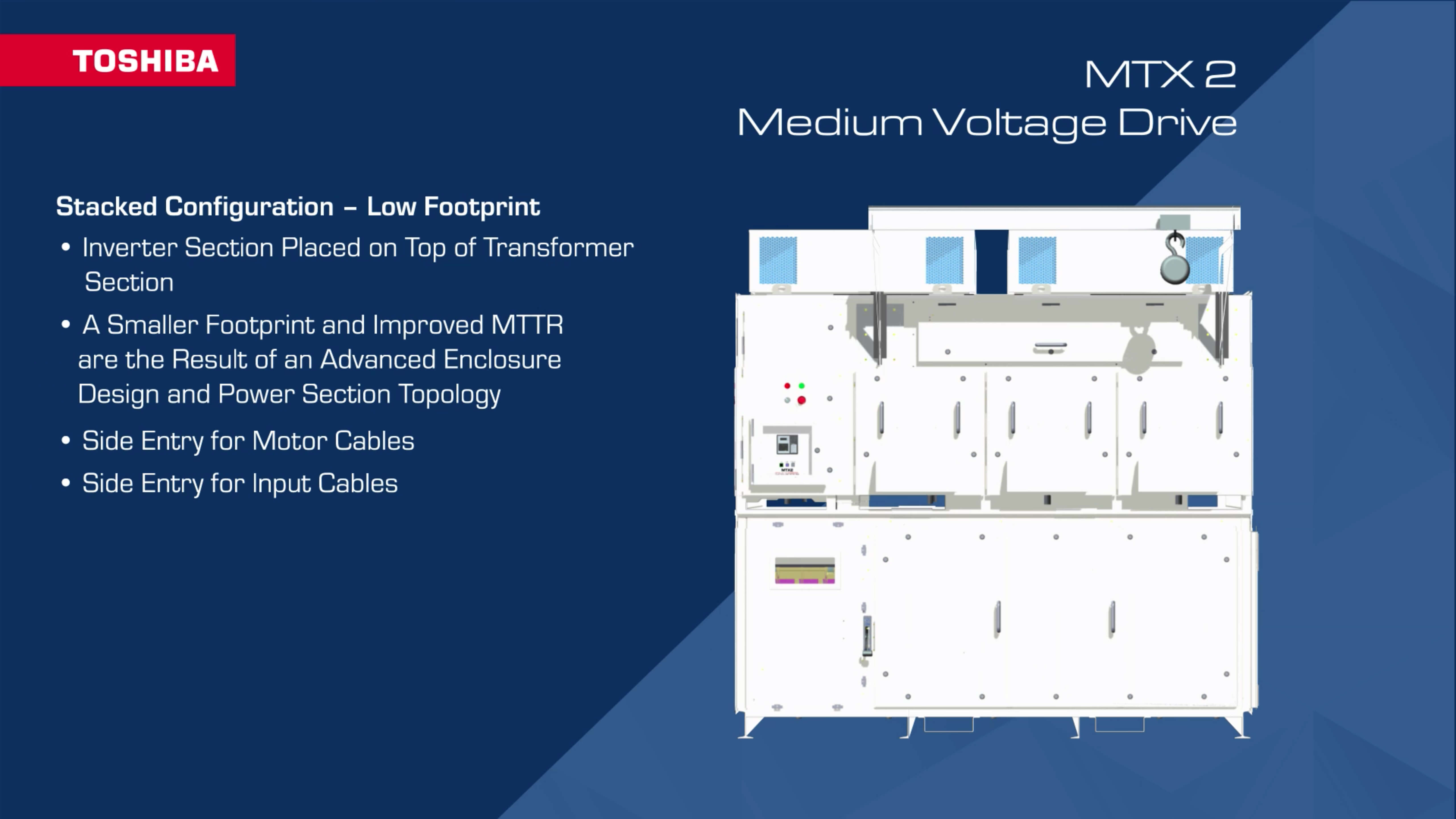 MTX2 Medium Voltage Drive
