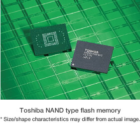 Toshiba NAND type flash memory (* Size/shape characteristics may differ from actual image.) image