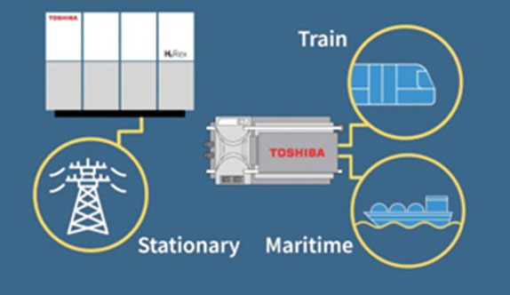 Hydrogen Fuel Cells