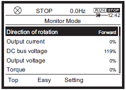 Monitor Mode Displayed Item Descriptions