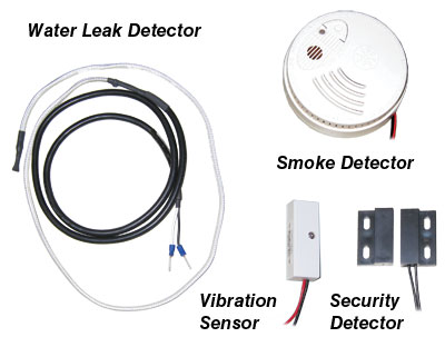 RemotEye<sup>®</sup> Sensor Pack