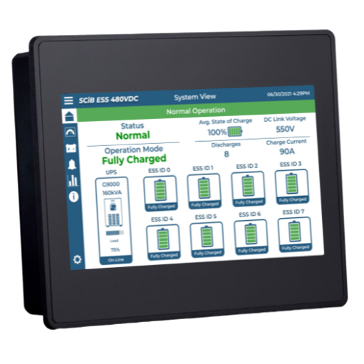 RemotEye® HMI