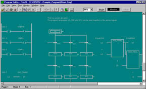 Hierarchical programming in international standard language image