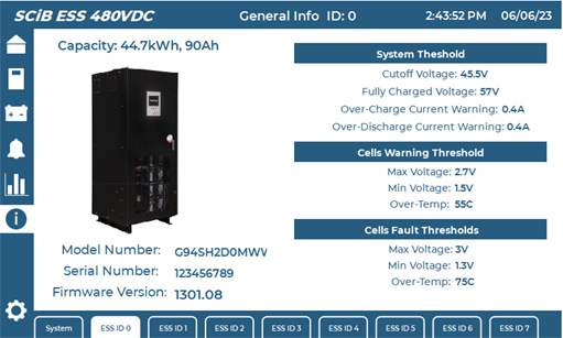 SCiB Energy Storage Systems (ESS) | Power Electronics SCiB Energy Storage Systems (ESS) | Power Electronics